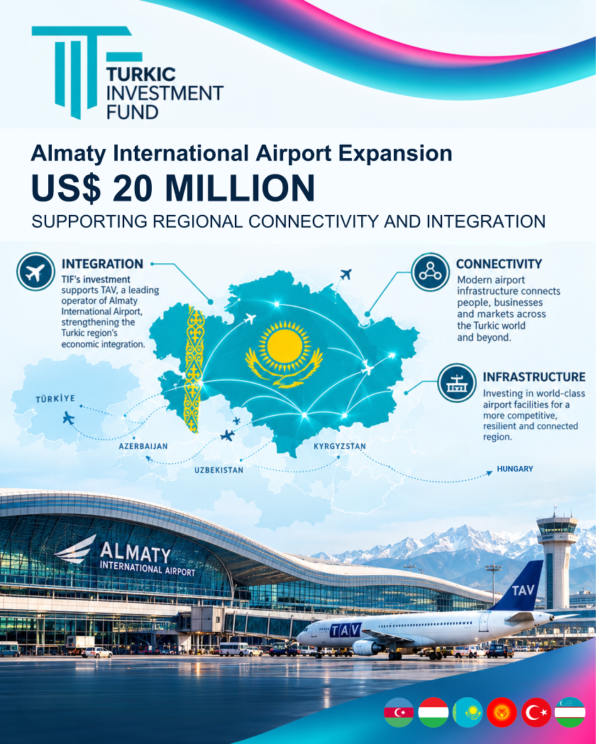 The Turkic Investment Fund Finances Almaty International Airport Expansion
