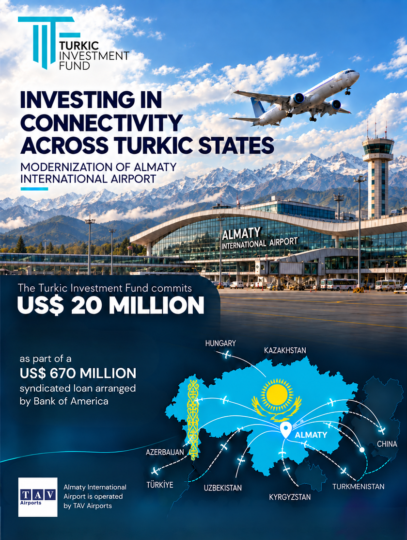 The Turkic Investment Fund Finances Almaty International Airport Expansion